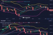 以太坊今日行情，以太坊今日行情价格分析