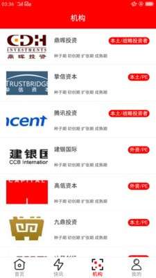 比特币交易平台app的简单介绍