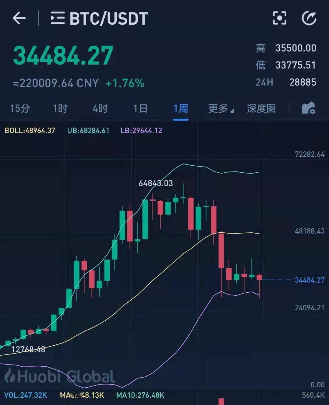 屁币值多少钱的简单介绍