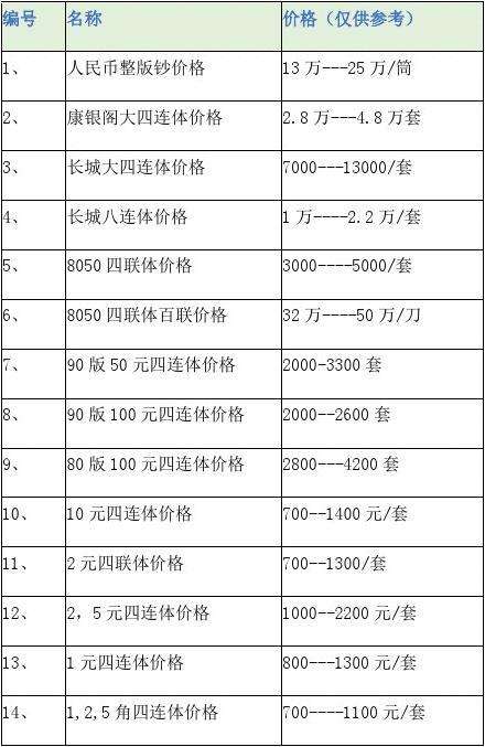 1pi多少人民币，1piso换算人民币多少钱