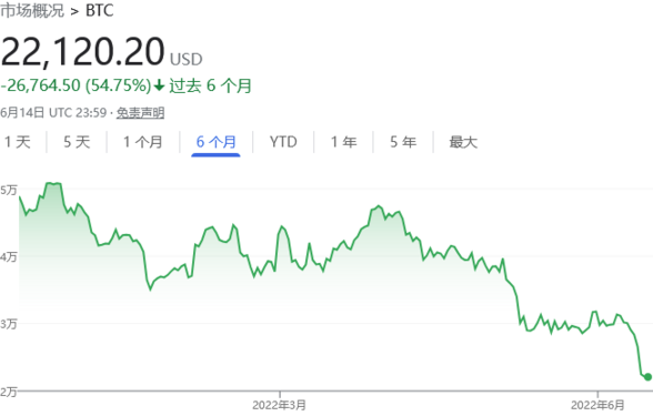 比特币不同平台不同价格表，比特币在不同平台价格不一样