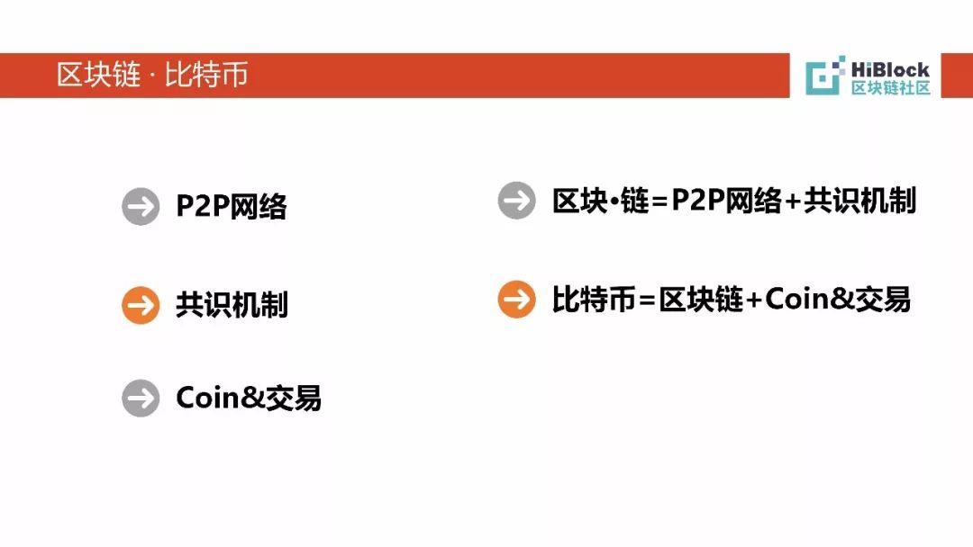 区块链比特币统计，比特币十年走势一览