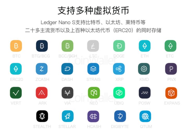 云钱包数字货币，云钱包数字货币怎么用