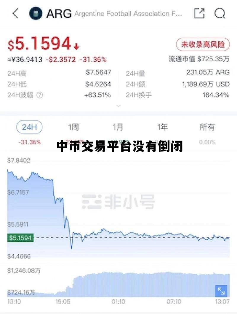 中币交易平台没有倒闭，中币交易平台不能正常交易了