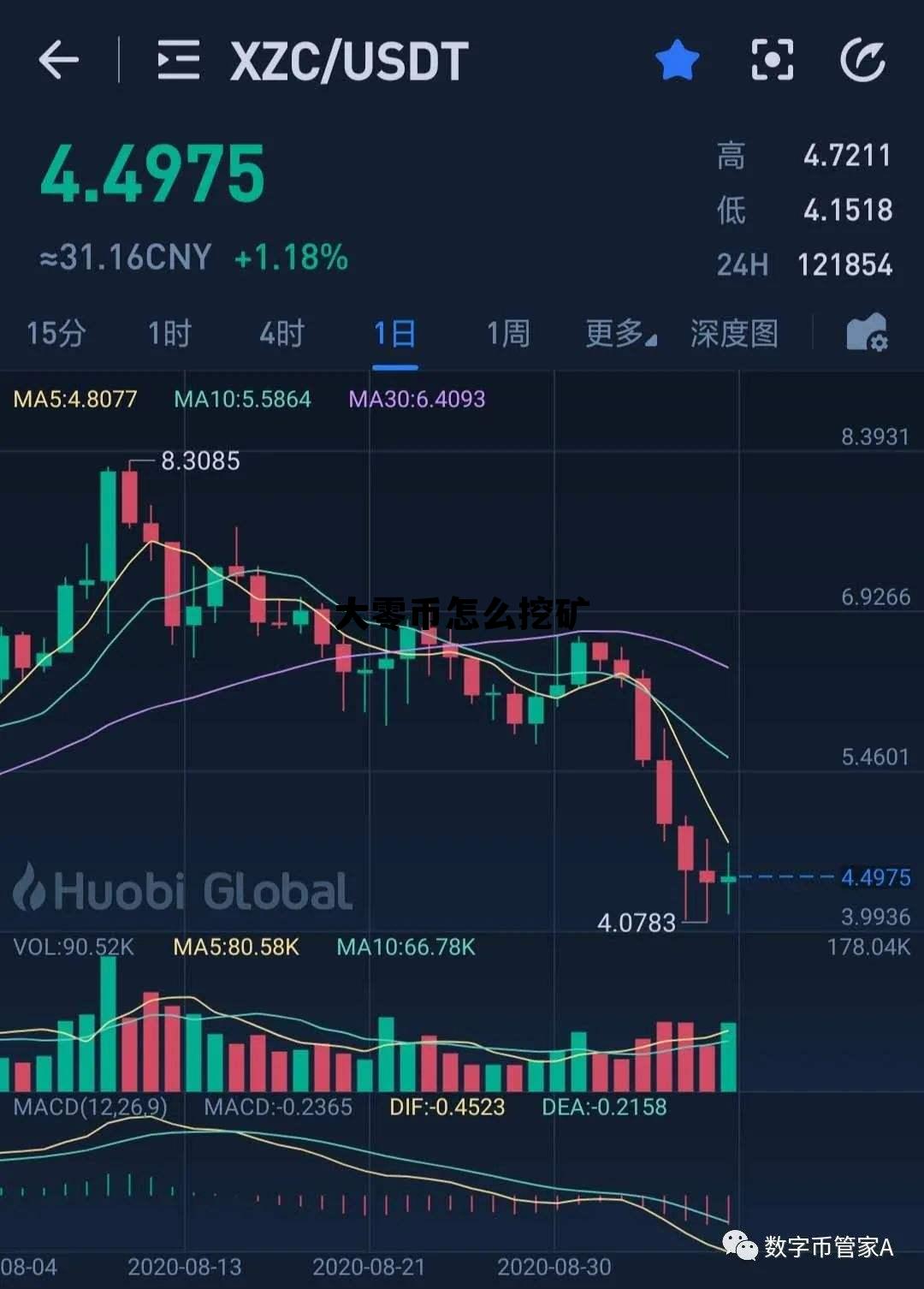 大零币怎么挖矿，大零币手机挖矿官方下载