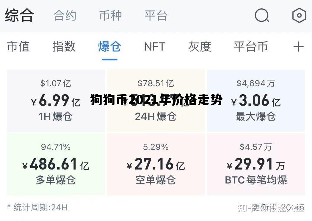 狗狗币2021年价格走势，2021年最全狗狗币历史价格表一览