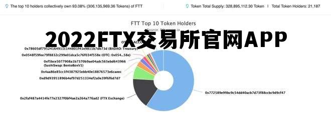 2022FTX交易所官网APP的简单介绍
