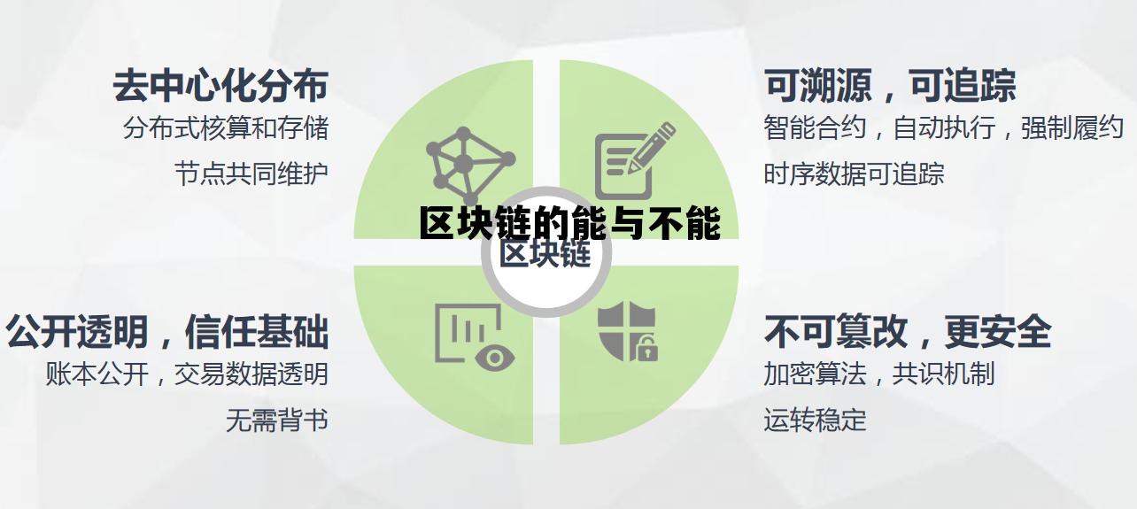 区块链的能与不能，区块链能代替互联网吗